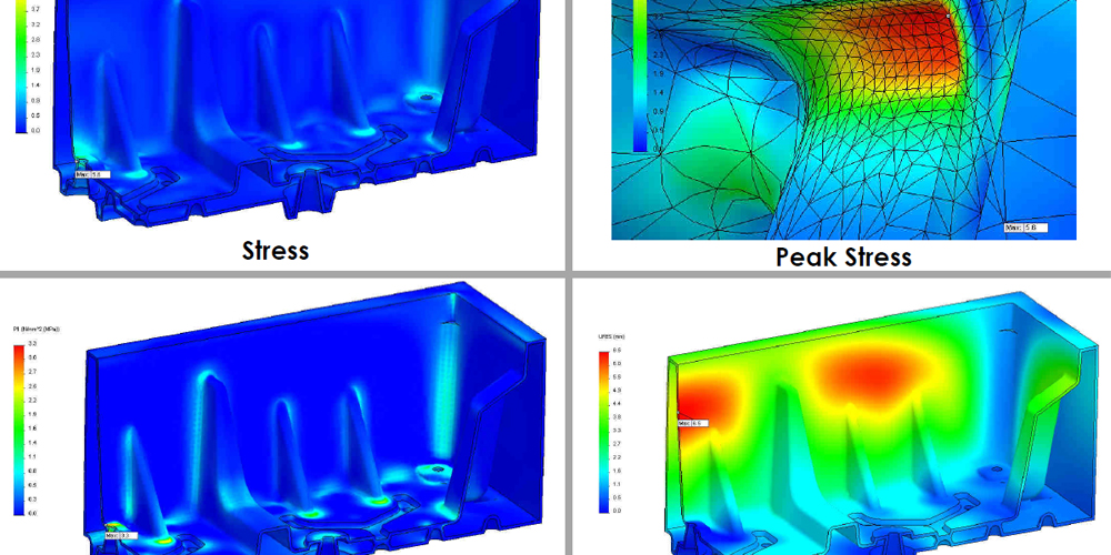 finite element analysis